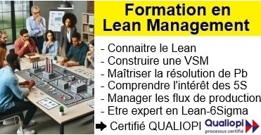 Formations en Lean Management - VSM - 5S - QRQC - SMED - Pilotage - Indicateurs