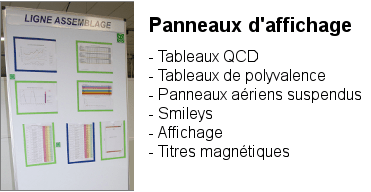 Panneaux d'affichage - Tableaux SQCDP - Tableau de polyvalence - Panneaux aériens - Smileys - Titres